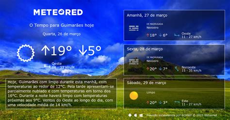 windguru guimaraes|Tempo em Guimarães. Previsão para 14 dias .